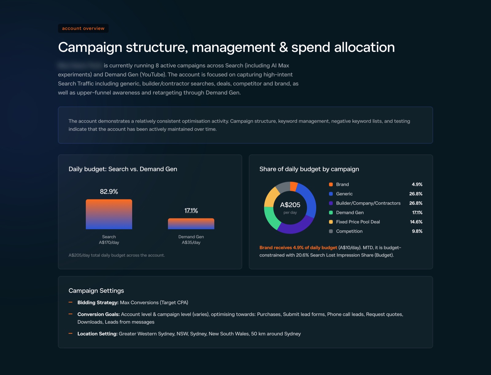 Audit page: campaign structure, management and spend allocation