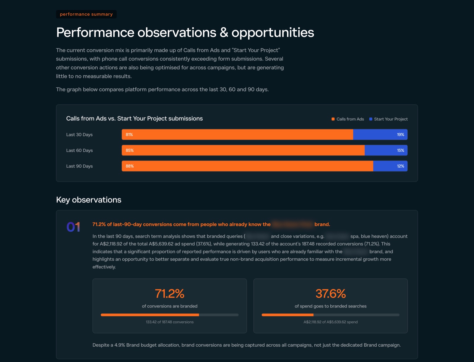 Audit page: performance observations and opportunities